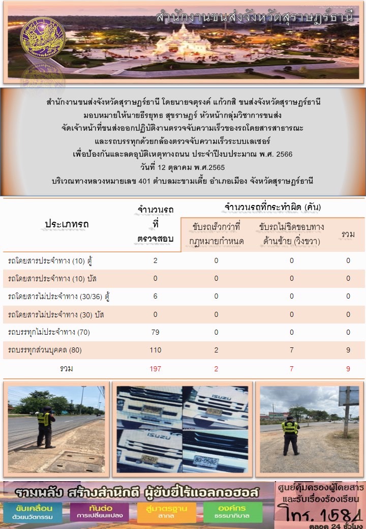 จัดเจ้าหน้าที่ขนส่งออกปฏิบัติงานตรวจจับความเร็วของรถโดยสารสาธารณะและรถบรรทุกด้วยกล้องเลเซอร์ ประจำวันที่ 12 ตุลาคม พ.ศ.2565